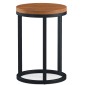 Industrial Acacia Circular Nest Of 2 Tables